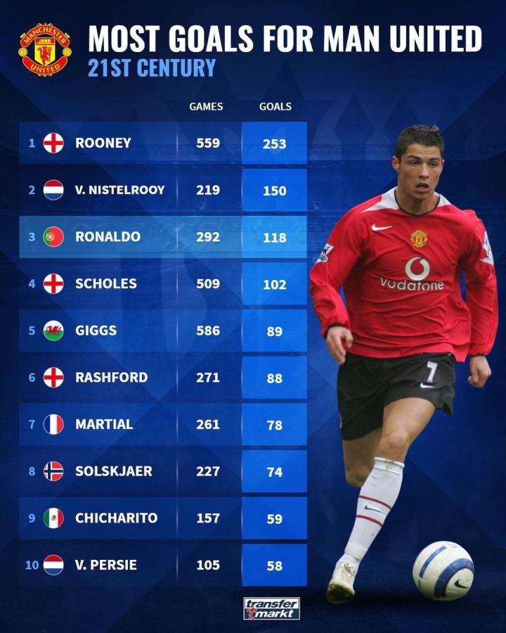 的基础上 的基础上