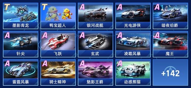 个关键节点 个关键节点