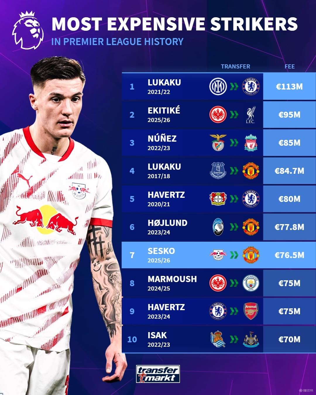 中表现出色 中表现出色