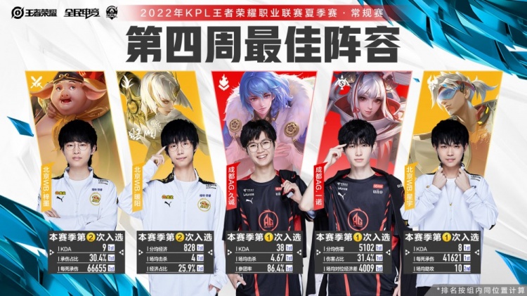 对渴望稳定 对渴望稳定